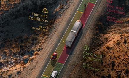 Toll costs