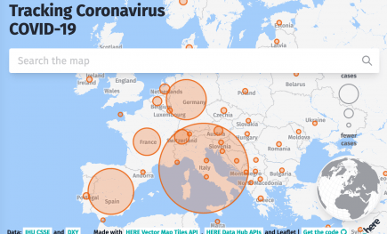 Tracking Coronavirus COVID-19